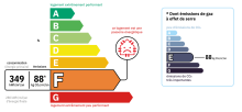 Image d'un audit énergétique